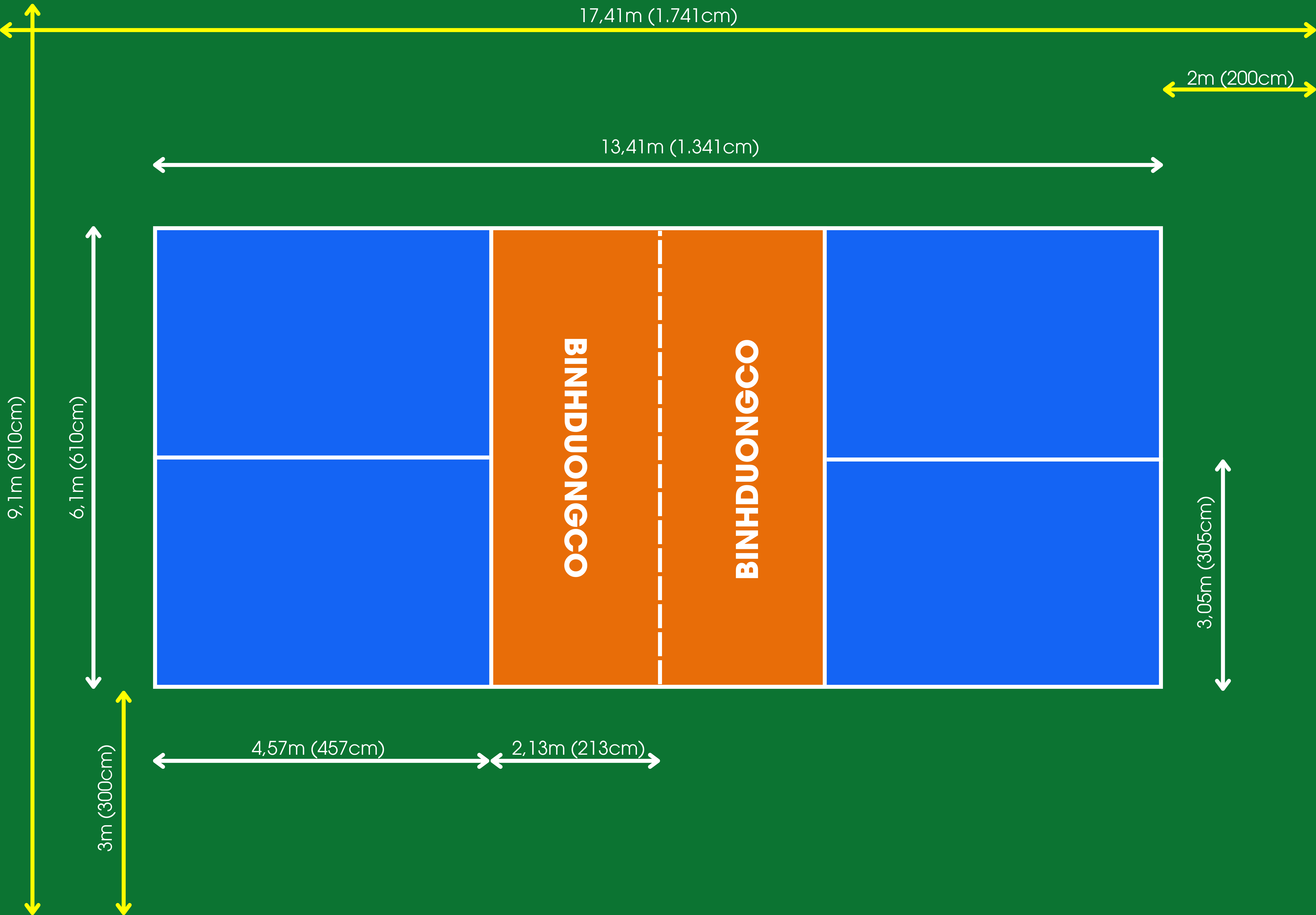 Bảng giá chi tiết thi công sơn sân Pickleball tại Bình Dương