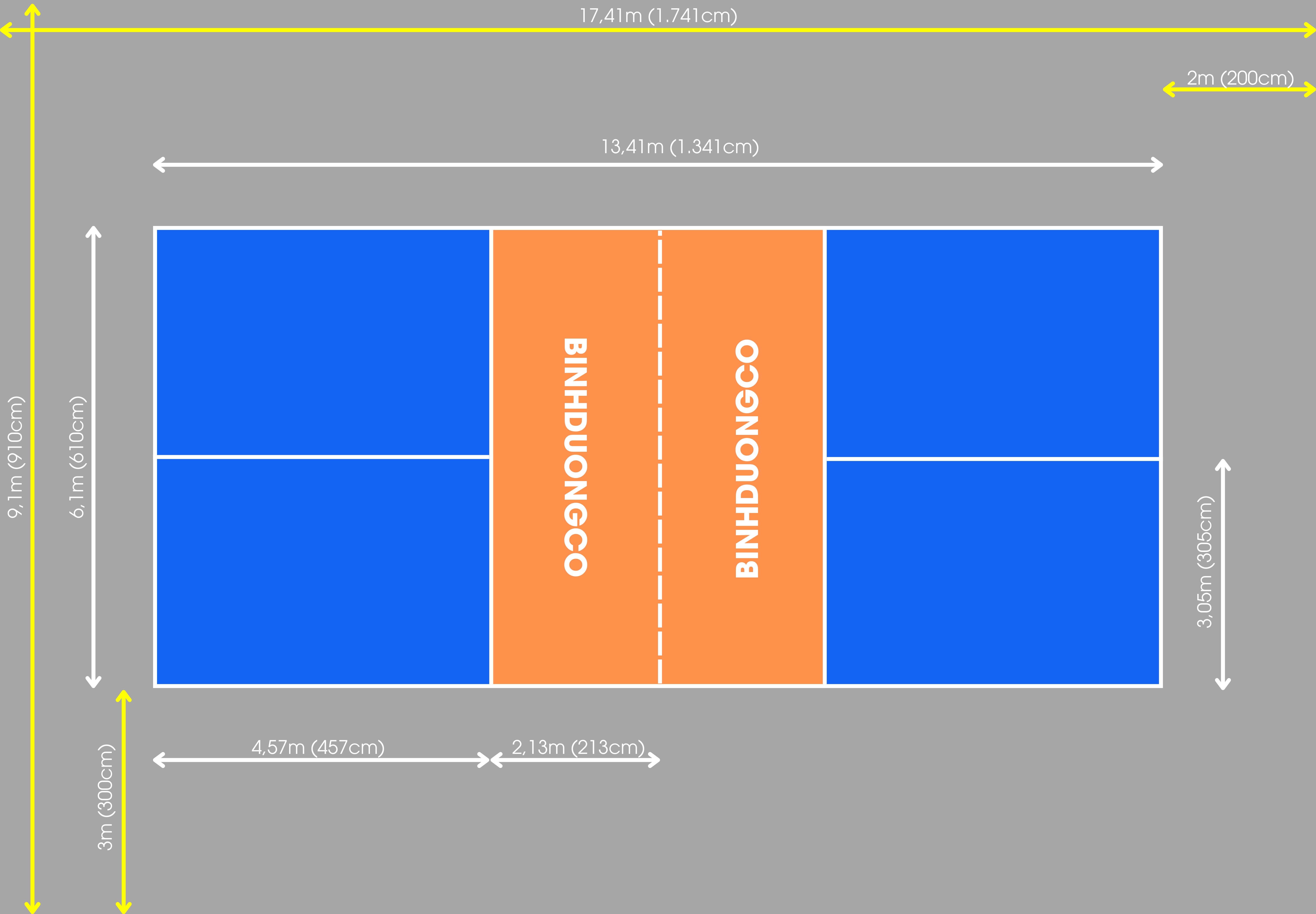 https://epoxybinhduong.com/bang-bao-gia-thi-cong-son-san-pickleball/