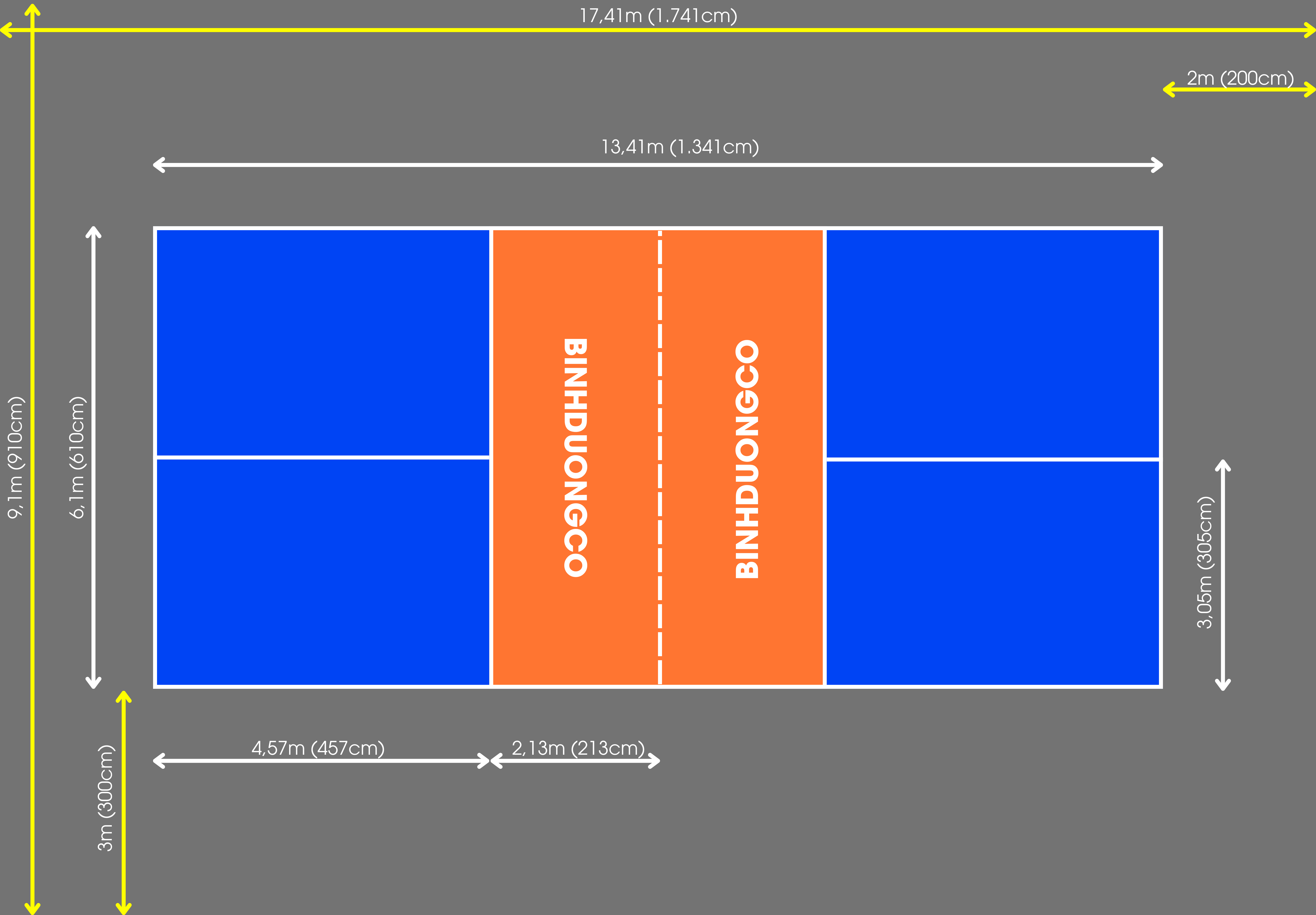 Thi Công Sơn Sân Pickleball Tại Bình Dương