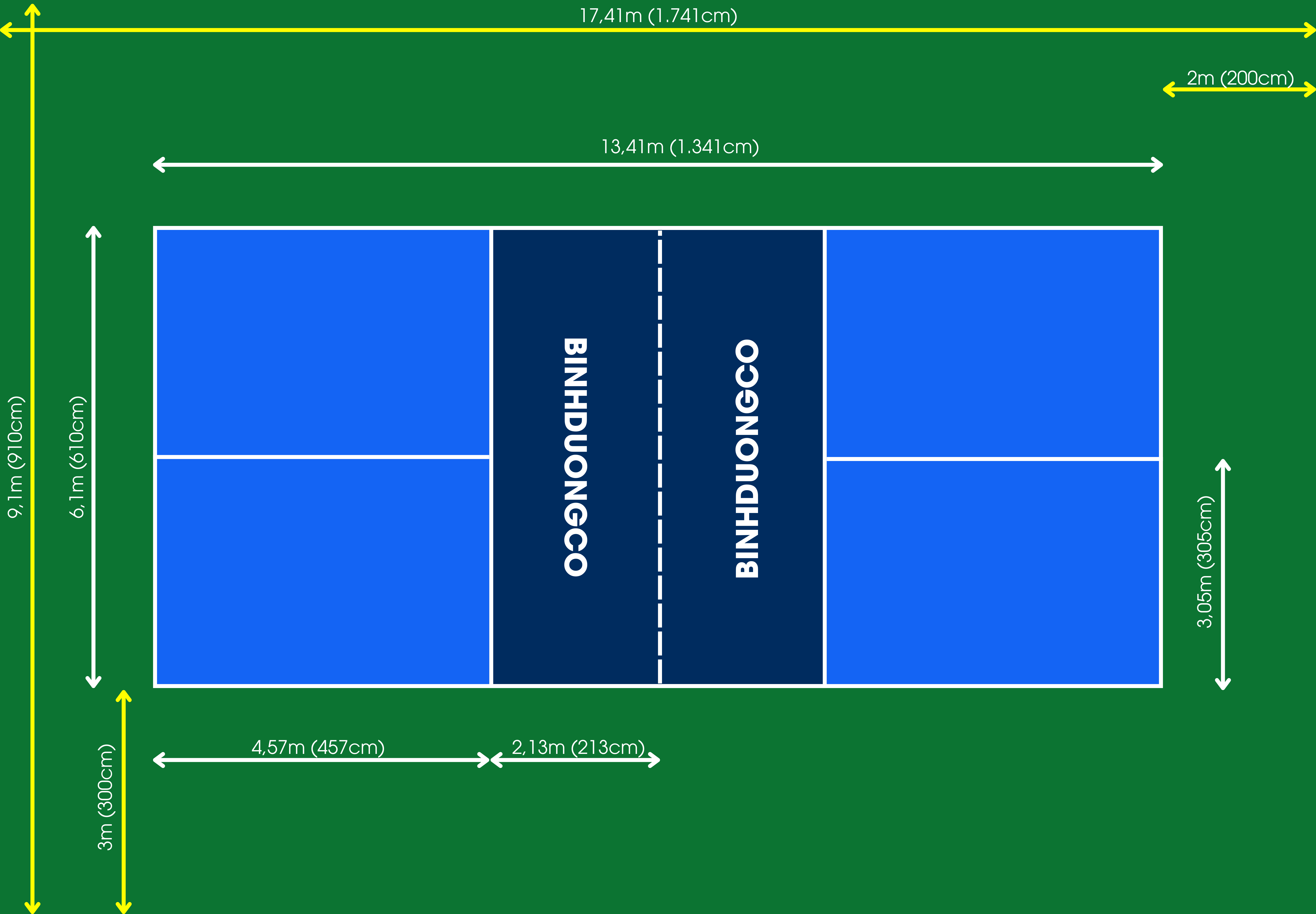 Quy trình thi công sơn sân pickleball chuẩn 6 lớp