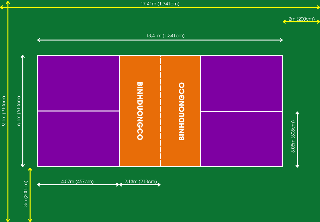 Quy trình thi công sơn sân pickleball chuẩn 6 lớp