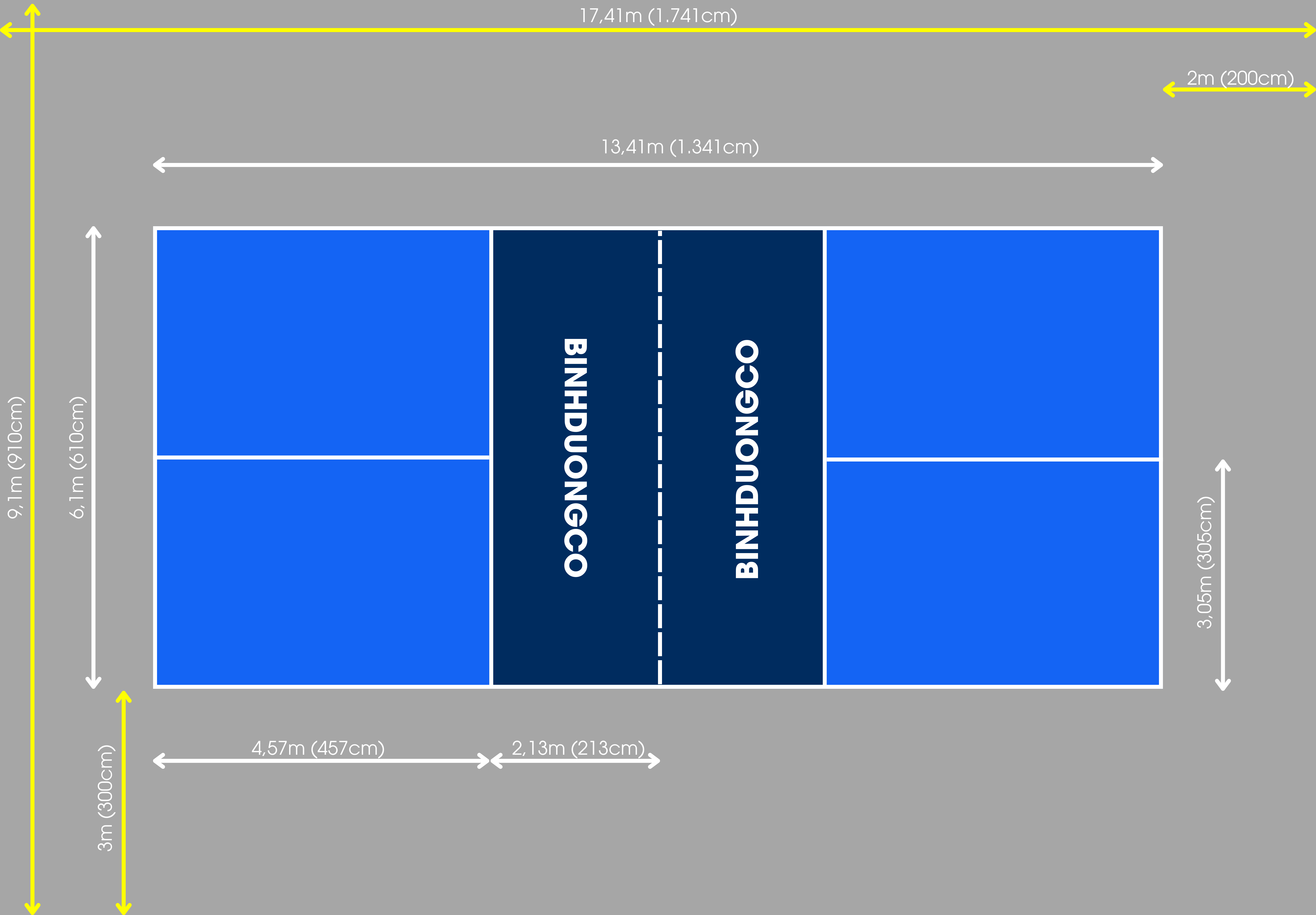 Quy trình thi công sơn sân pickleball chuẩn 6 lớp